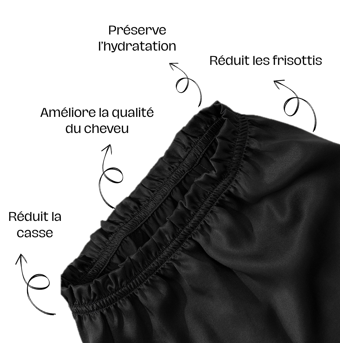 Bonnet de nuit en soie de mûrier noir : préserve l'hydratation, réduit la casse et les frisottis