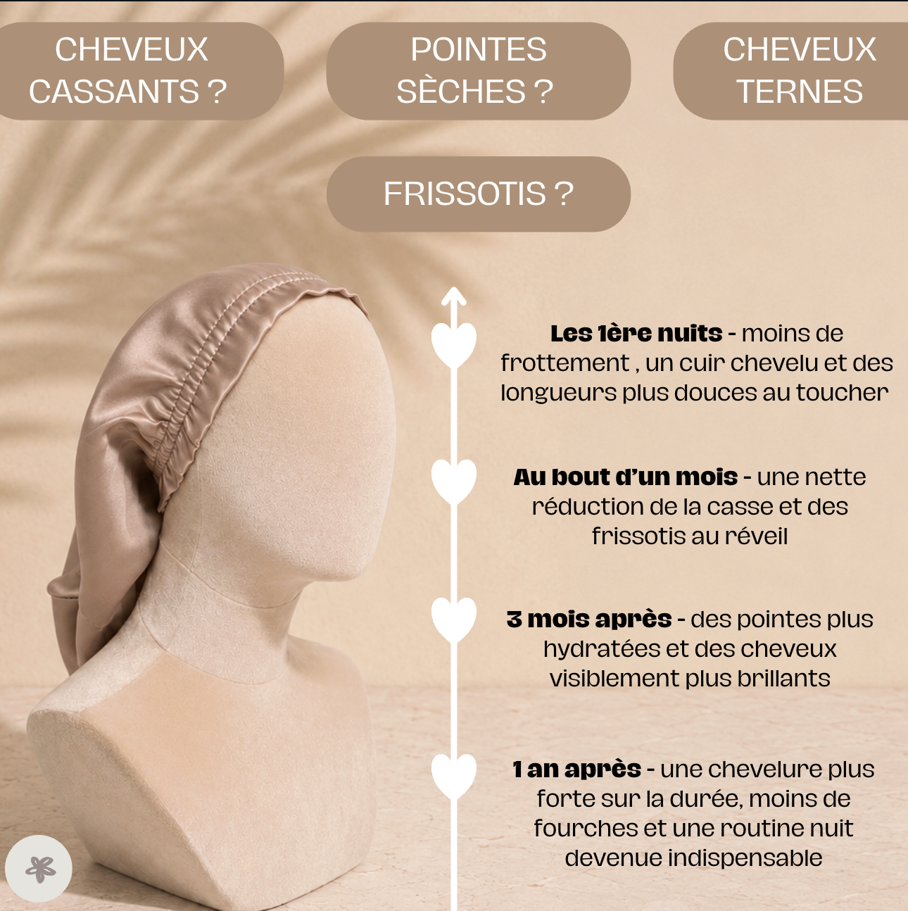 Bonnet