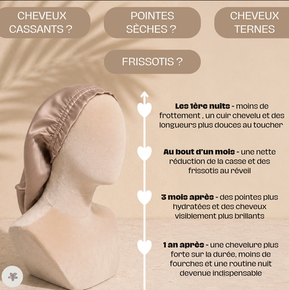 Bonnet de nuit court - soie de mûrier