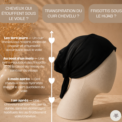 Bonnet sous-voile en soie