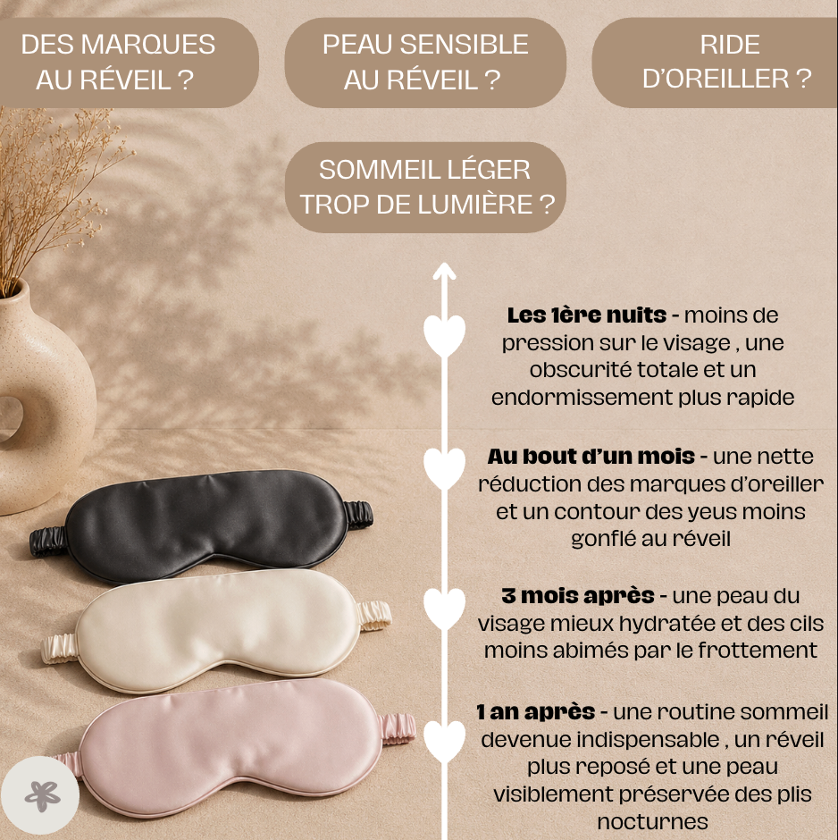 Masque de nuit sommeil profond – 100% soie
