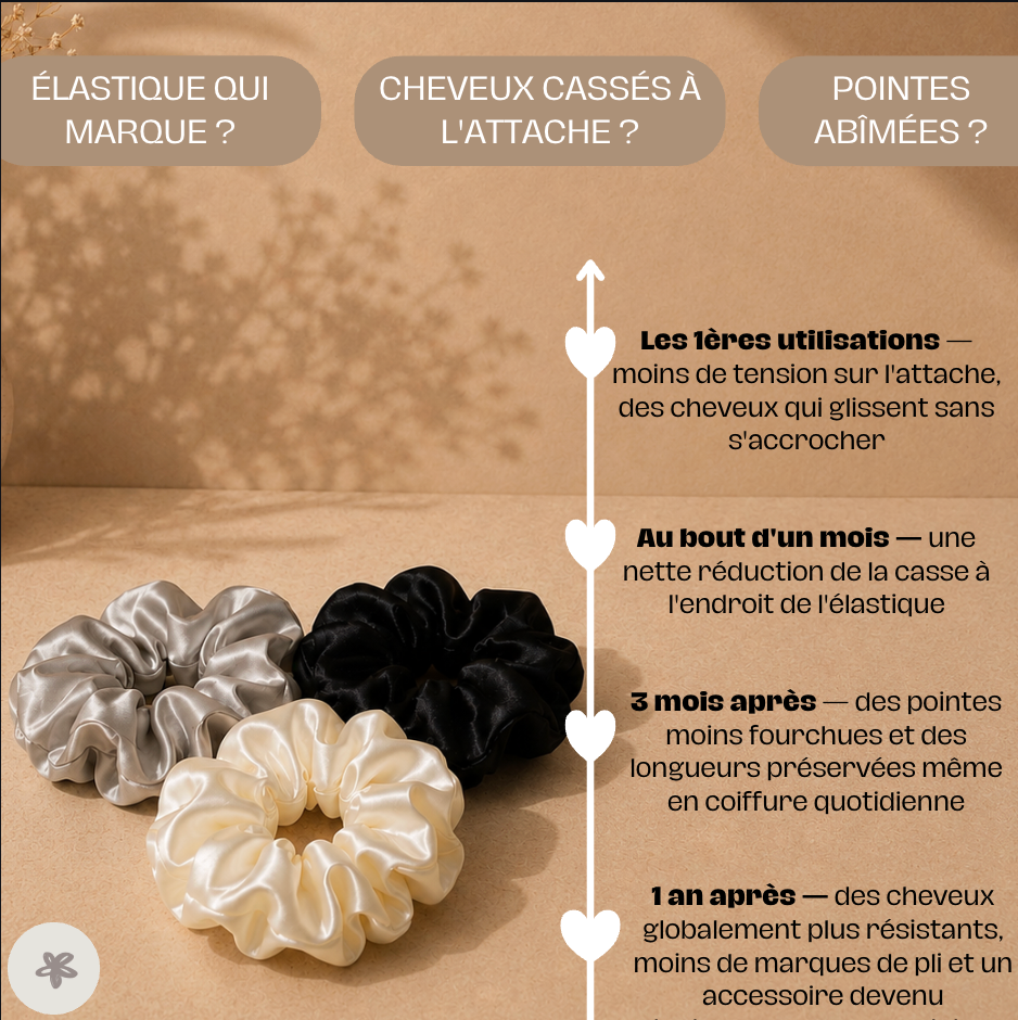 Trio chouchou en soie
