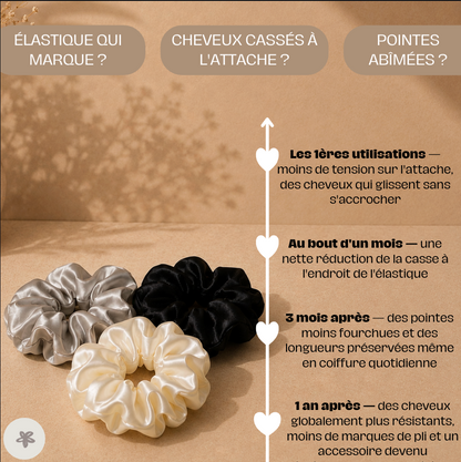 Trio chouchou en soie