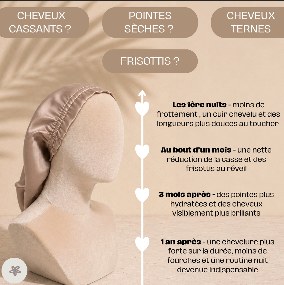 Bonnet de nuit long - soie de mûrier