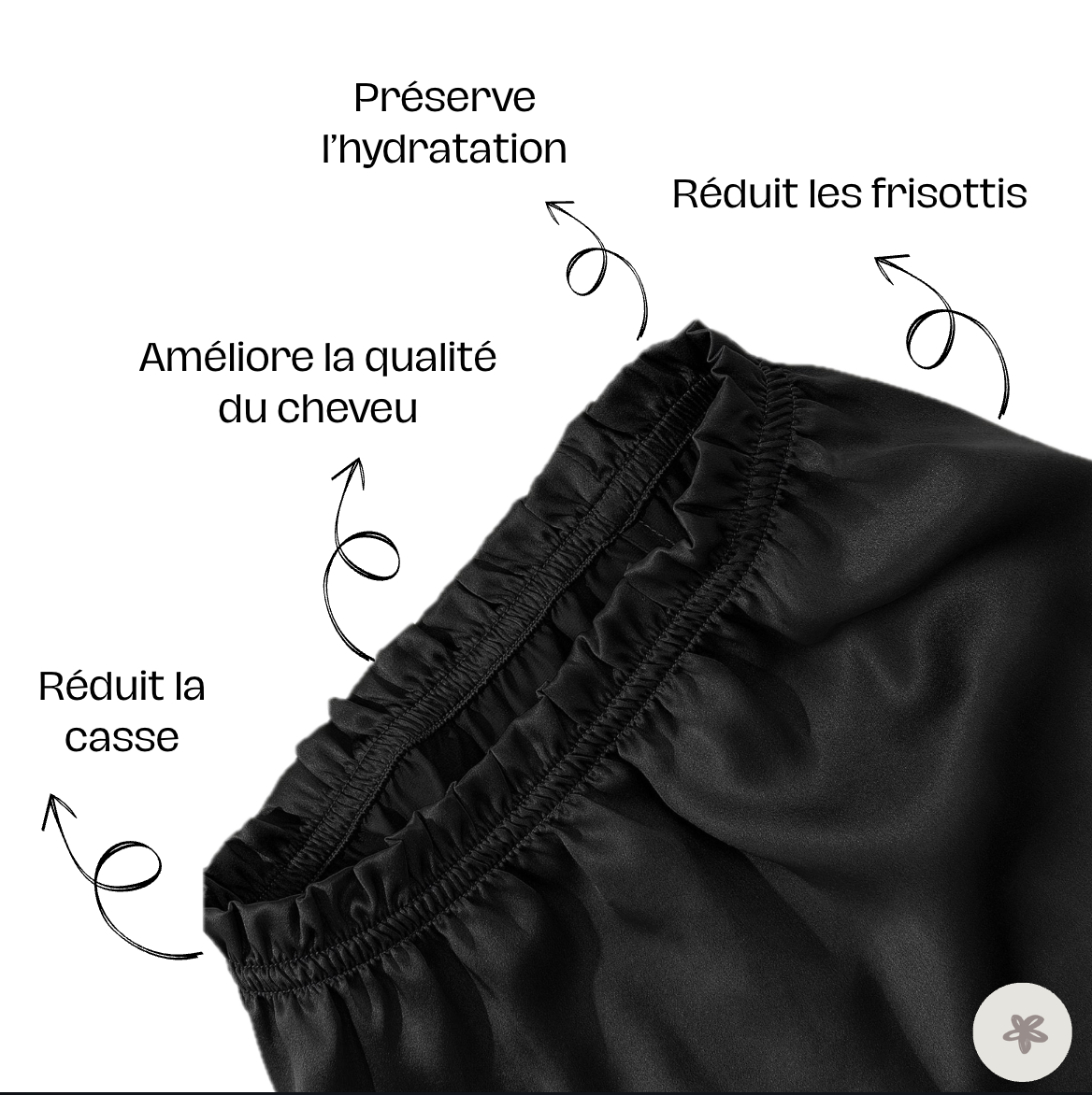 Bonnet