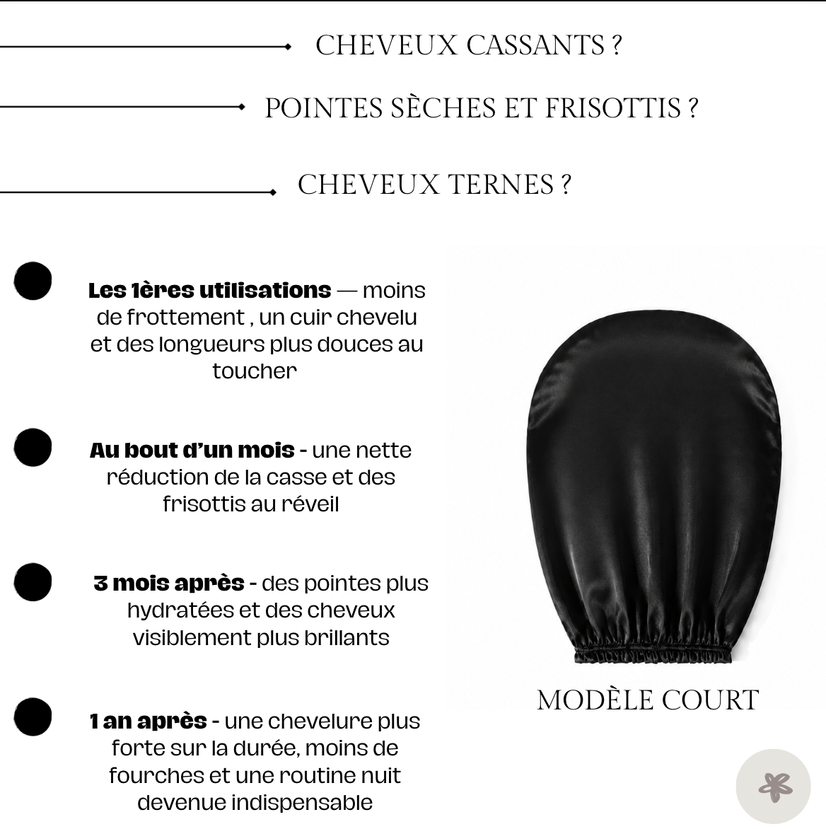 Bonnet